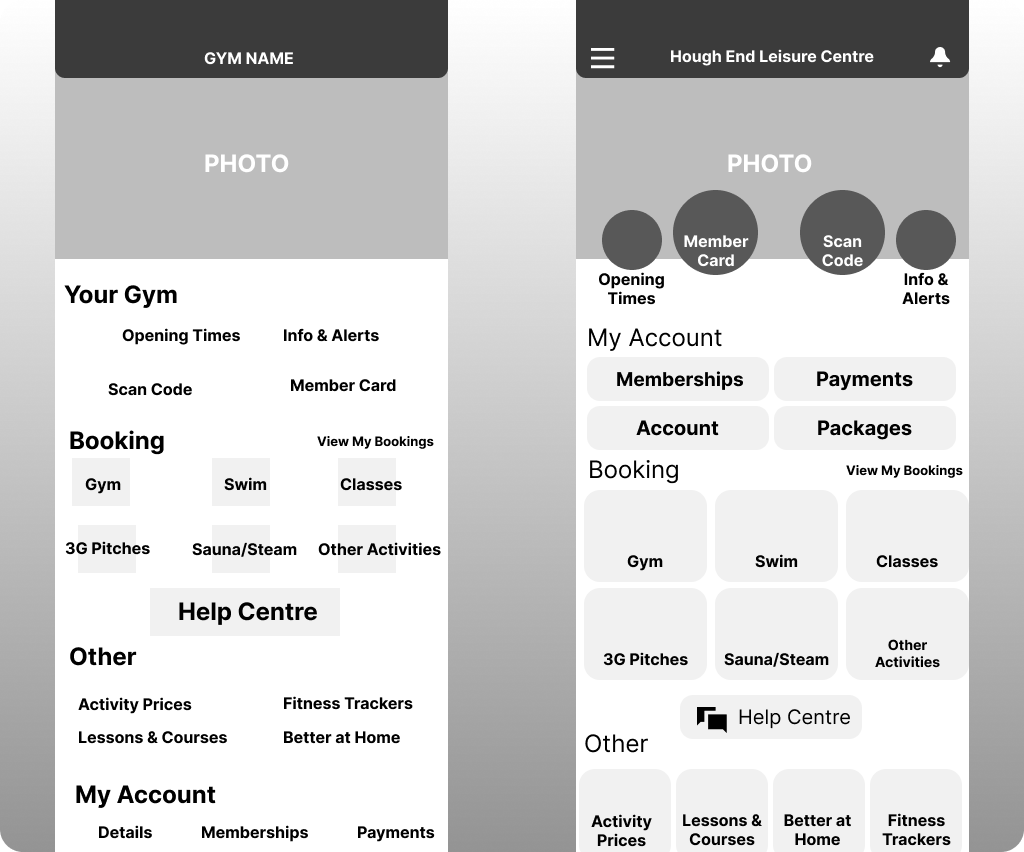 Wireframe Mockups